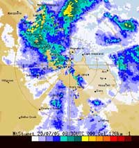 Weather Radar Townsville