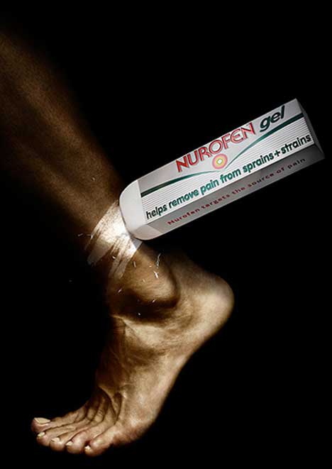 Ankle pain helped with Nurofen